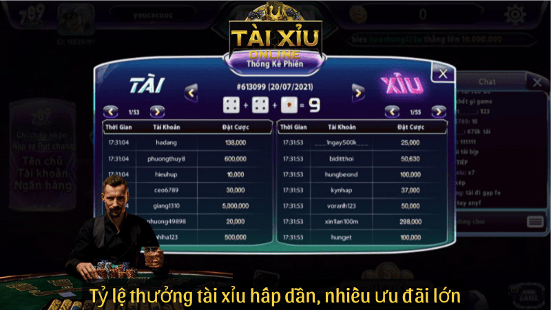 Tỷ lệ thưởng tài xỉu hấp dẫn, nhiều ưu đãi lớn