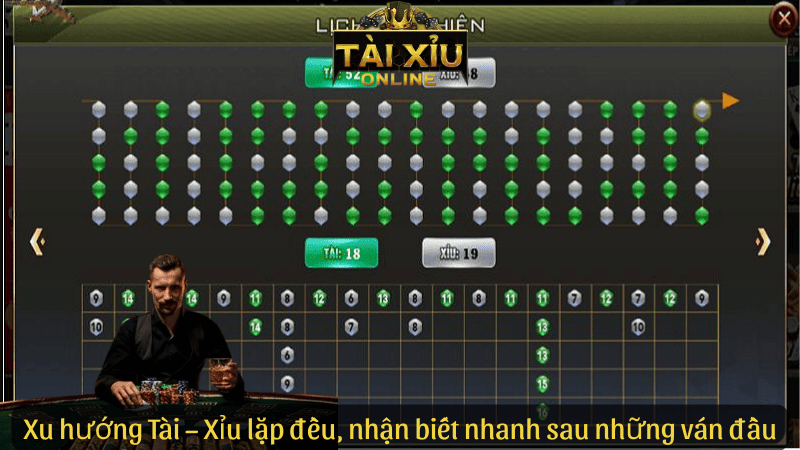 Xu hướng Tài – Xỉu lặp đều, nhận biết nhanh sau những ván đầu