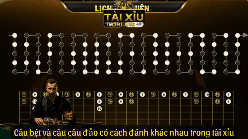 Cầu bệt và cầu cầu đảo - 2 loại cầu có cách đánh khác nhau trong tài xỉu