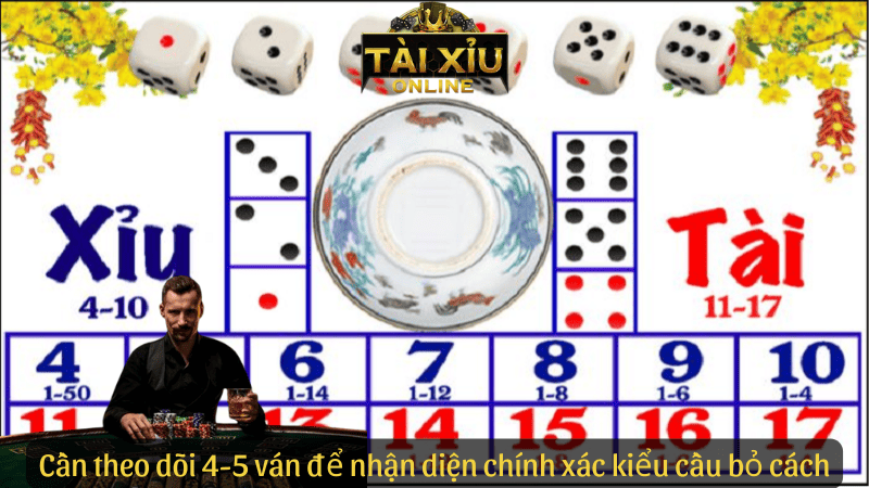 Cần theo dõi 4-5 ván để nhận diện chính xác kiểu cầu bỏ cách
