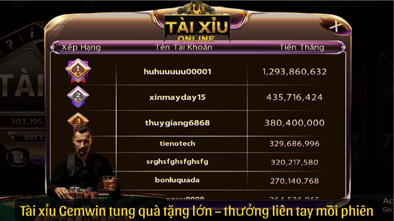 Tài xỉu Gemwin tung quà tặng lớn – thưởng liền tay mỗi phiên