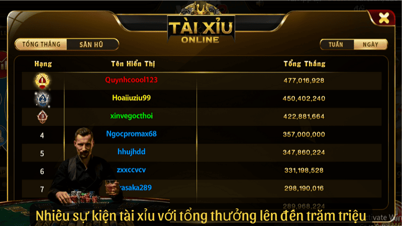 Nhiều sự kiện tài xỉu với tổng thưởng lên đến trăm triệu